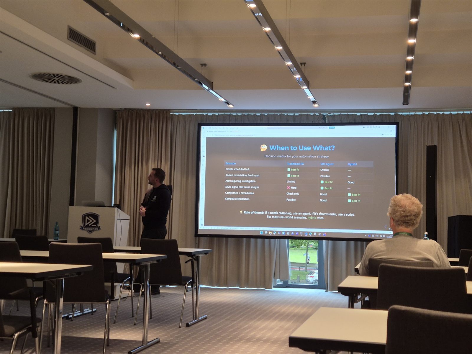 Jan Egil Ring giving a session on extending Azure SRE Agent with PowerShell automation