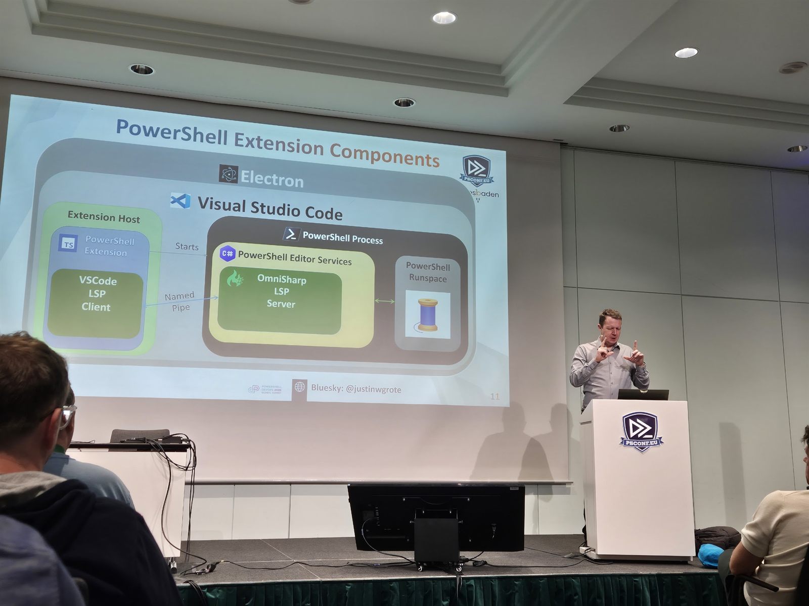 Justin Grote giving a deep dive session on Optimizing Visual Studio Code for PowerShell